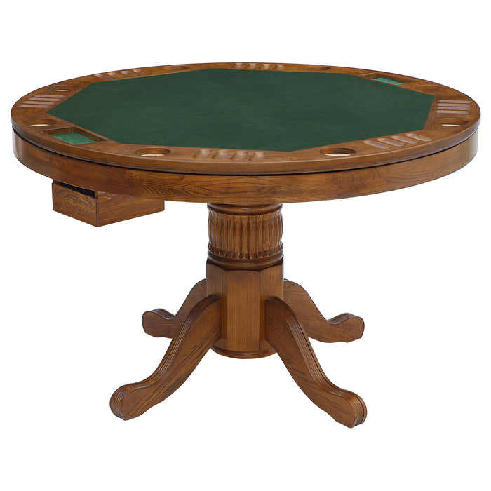 Mitchell 5 Pc Game Table Sets - National Warehouse Furniture (Buffalo, NY)