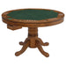 Mitchell 5 Pc Game Table Sets - National Warehouse Furniture (Buffalo, NY)