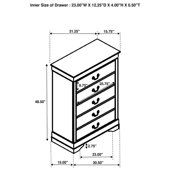 Louis Philippe Chests
