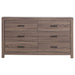 Brantford 5 Pc Bedroom Sets - National Warehouse Furniture (Buffalo, NY)