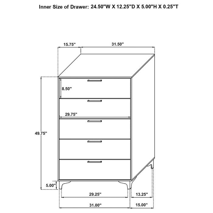 Kendall 4 & 5 Piece Bedroom Sets - National Warehouse Furniture (Buffalo, NY)