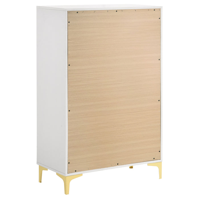 Kendall Bedroom Sets - National Warehouse Furniture (Buffalo, NY)