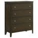 Wilkes Bedroom Sets - National Warehouse Furniture (Buffalo, NY)