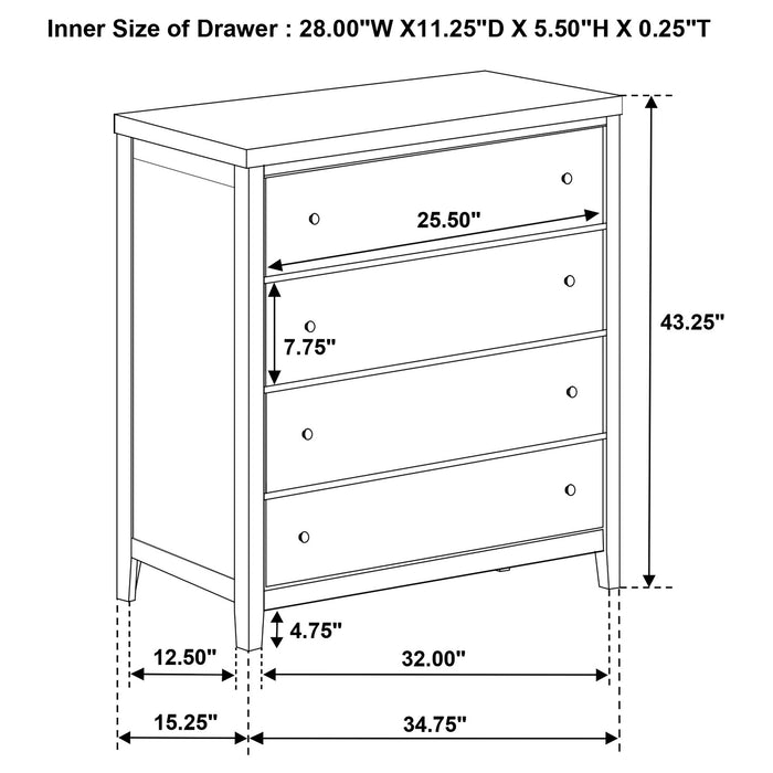 Wilkes Bedroom Sets - National Warehouse Furniture (Buffalo, NY)