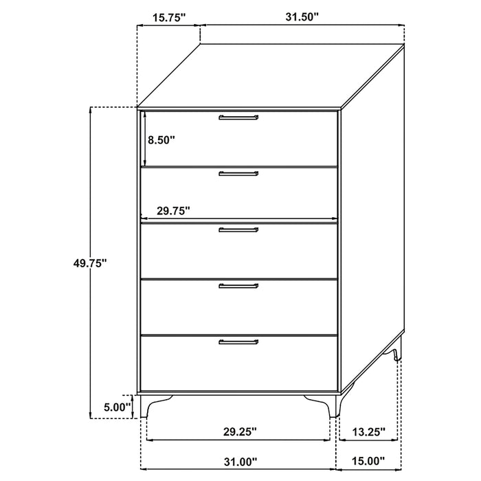Kendall Bedroom Sets - National Warehouse Furniture (Buffalo, NY)