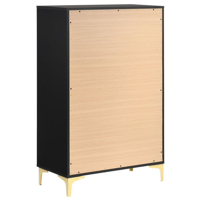 Kendall Bedroom Sets - National Warehouse Furniture (Buffalo, NY)