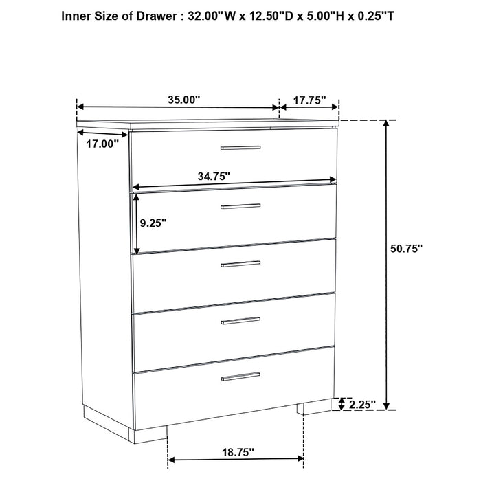 Jeremaine 5 Pc Bedroom Sets White - National Warehouse Furniture (Buffalo, NY)