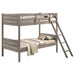 Ryder Bunk Beds - National Warehouse Furniture (Buffalo, NY)