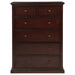 Sumerlin Chests - National Warehouse Furniture (Buffalo, NY)