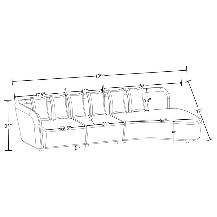 Fayette Stationary Sectionals - National Warehouse Furniture (Buffalo, NY)