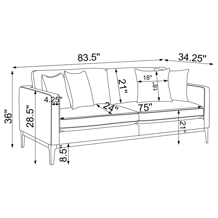 Apperson Stationary Sets - National Warehouse Furniture (Buffalo, NY)
