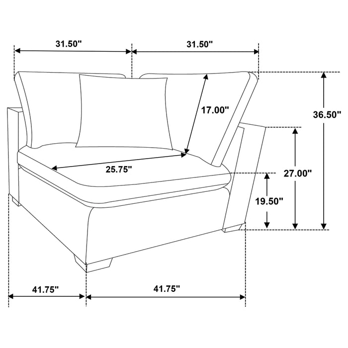 Lakeview Sectionals - National Warehouse Furniture (Buffalo, NY)