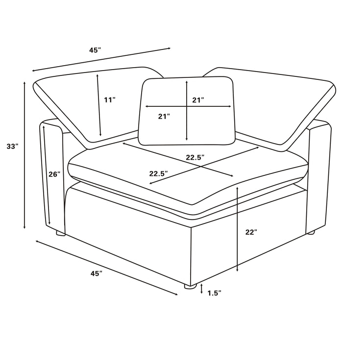 Raleigh Modular Sectionals - National Warehouse Furniture (Buffalo, NY)