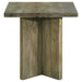 Andando Coffee Table Sets - National Warehouse Furniture (Buffalo, NY)