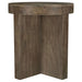 Kinkaid Coffee Table Sets - National Warehouse Furniture (Buffalo, NY)