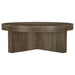 Kinkaid Coffee Table Sets - National Warehouse Furniture (Buffalo, NY)