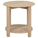 Fowler Coffee Table Sets - National Warehouse Furniture (Buffalo, NY)