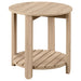 Fowler Coffee Table Sets - National Warehouse Furniture (Buffalo, NY)