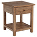 Payne Table Sets - National Warehouse Furniture (Buffalo, NY)