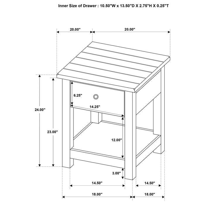 Payne Table Sets - National Warehouse Furniture (Buffalo, NY)