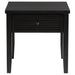 Concord Table Sets - National Warehouse Furniture (Buffalo, NY)