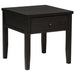 Concord Table Sets - National Warehouse Furniture (Buffalo, NY)