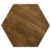 Zalika Coffee Table Sets - National Warehouse Furniture (Buffalo, NY)