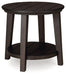 Celamar Occasional Table Set - National Warehouse Furniture (Buffalo, NY)