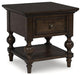 Veramond Occasional Table Set - National Warehouse Furniture (Buffalo, NY)