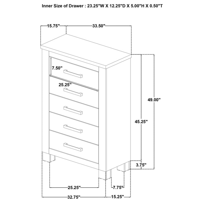 Oakglen Chests - National Warehouse Furniture (Buffalo, NY)