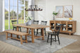 Middleton Benches - National Warehouse Furniture (Buffalo, NY)