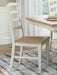 Purlaney Dining Chair - National Warehouse Furniture (Buffalo, NY)