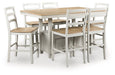 Purlaney Dining Package - National Warehouse Furniture (Buffalo, NY)