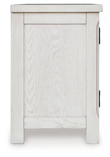 Robbinsdale 72" TV Stand - National Warehouse Furniture (Buffalo, NY)